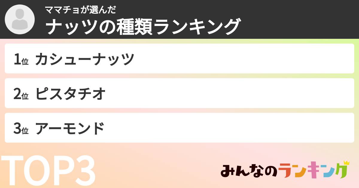 ママチョさんの「ナッツの種類ランキング」