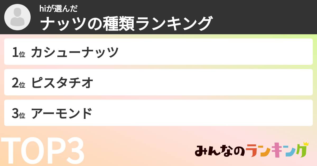 hiさんの「ナッツの種類ランキング」