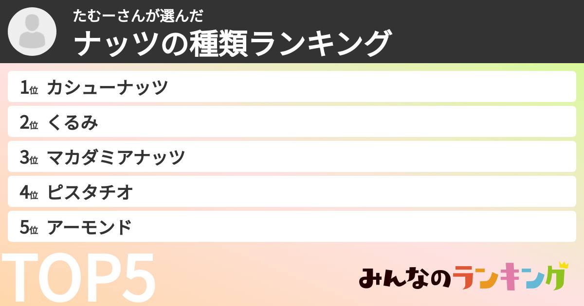 たむーさんさんの「ナッツの種類ランキング」