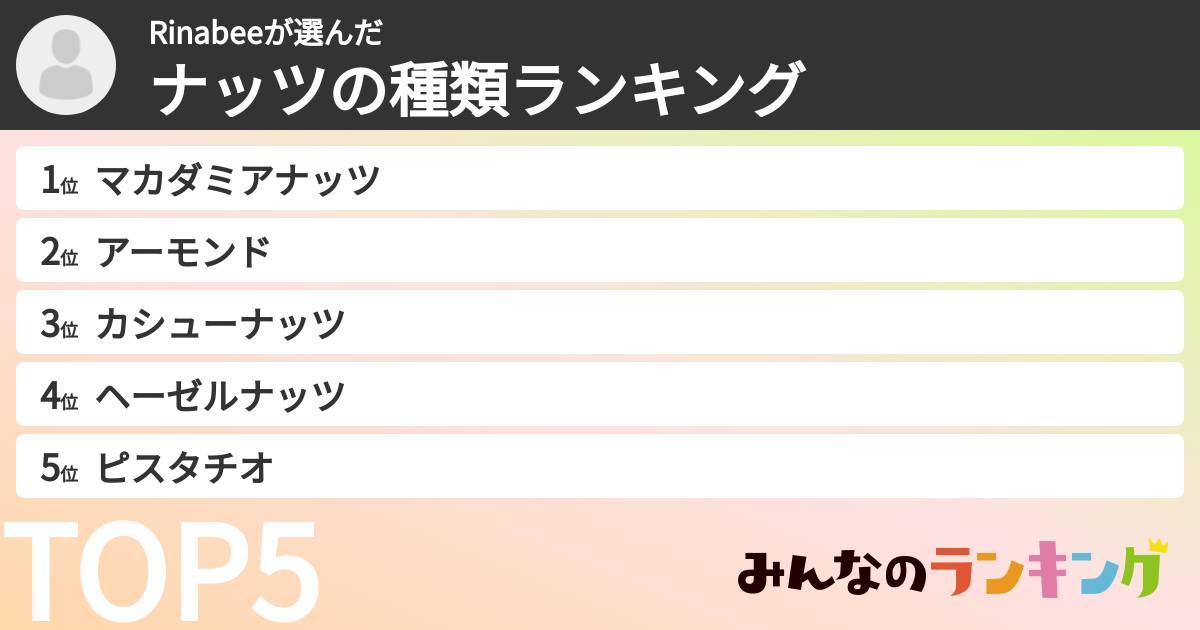 Rinabeeさんの「ナッツの種類ランキング」