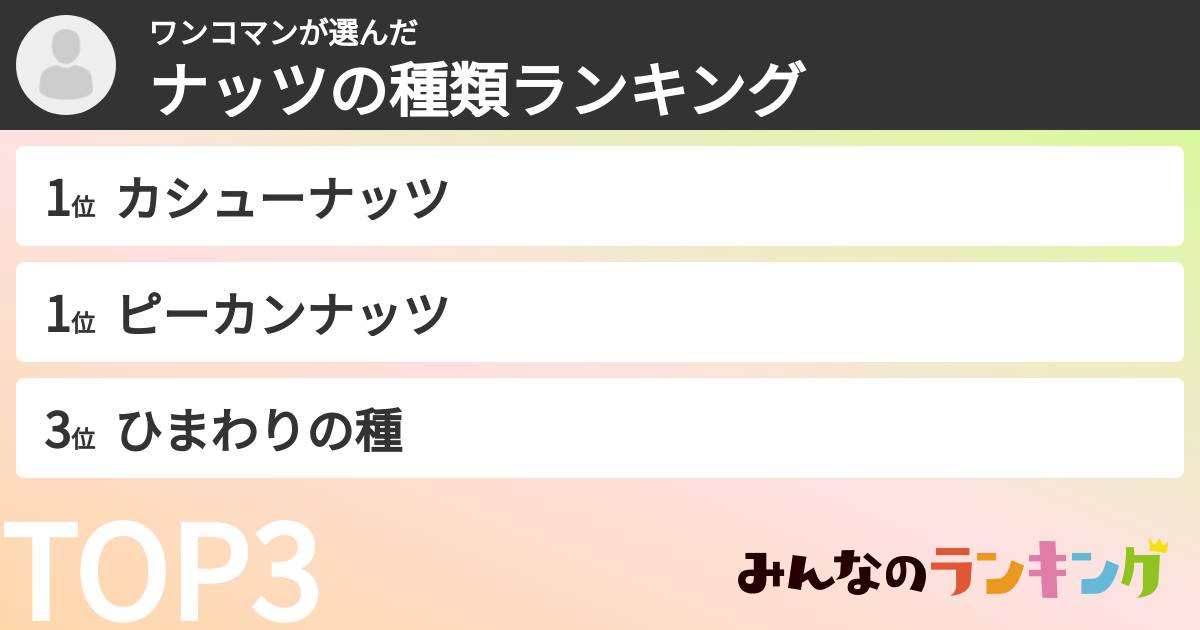 ワンコマンさんの「ナッツの種類ランキング」