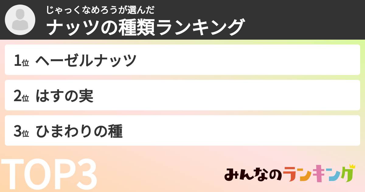 じゃっくなめろうさんの「ナッツの種類ランキング」