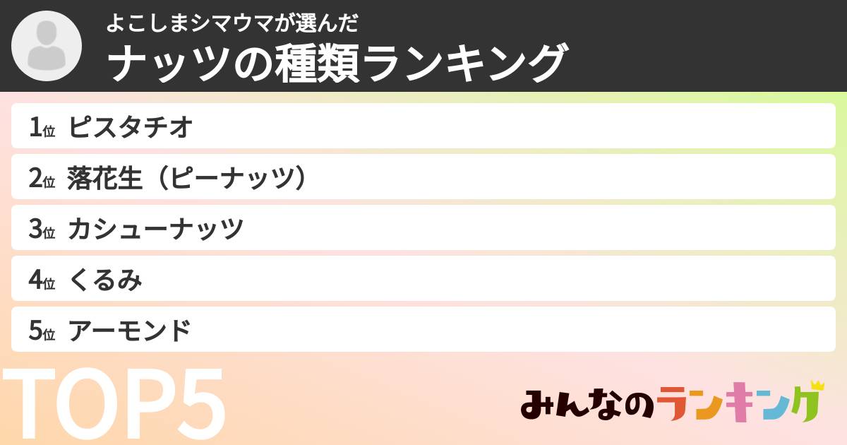 よこしまシマウマさんの「ナッツの種類ランキング」