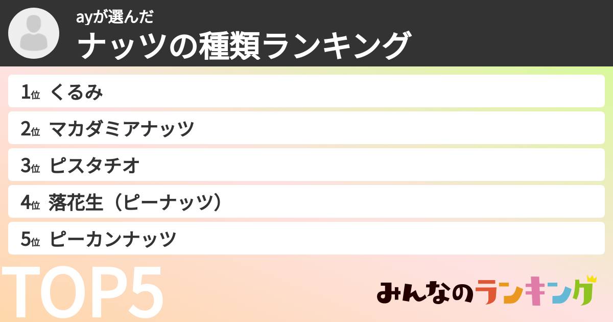 ayさんの「ナッツの種類ランキング」