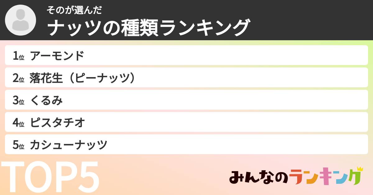 そのさんの「ナッツの種類ランキング」