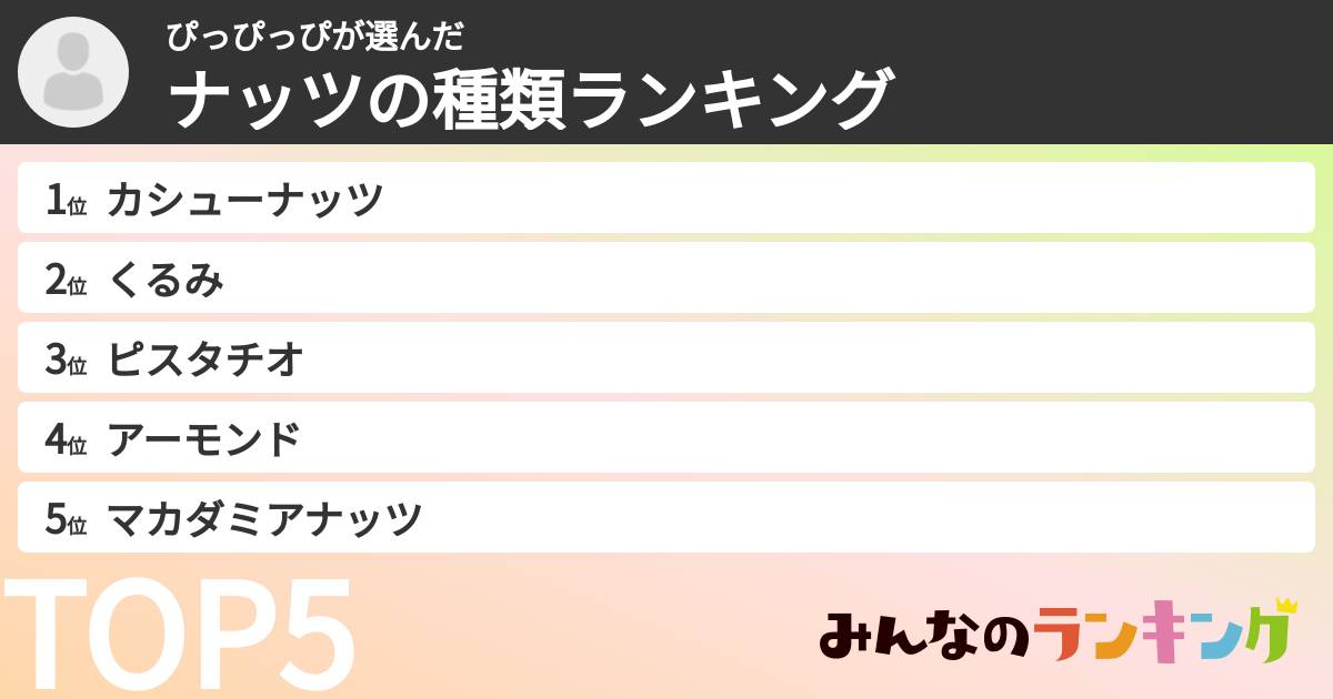 ぴっぴっぴさんの「ナッツの種類ランキング」