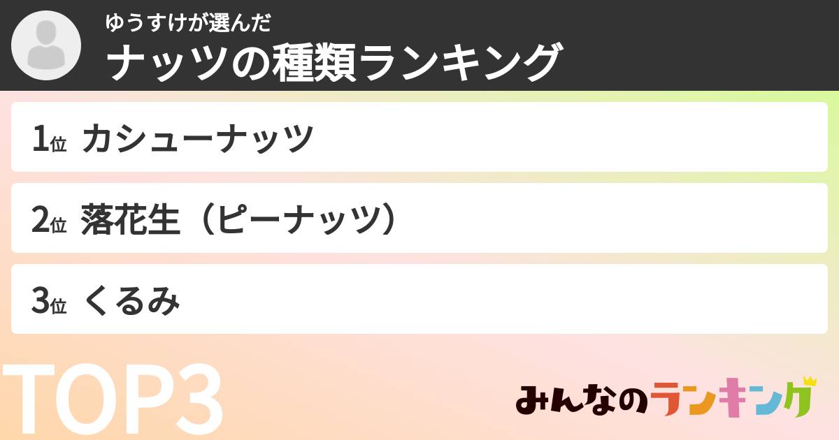 ゆうすけさんの「ナッツの種類ランキング」