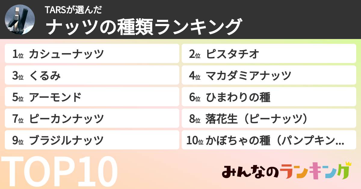 TARSさんの「ナッツの種類ランキング」