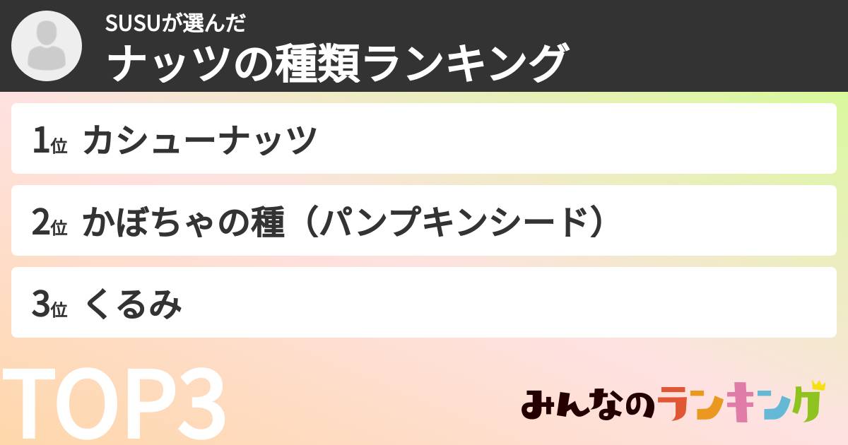 SUSUさんの「ナッツの種類ランキング」