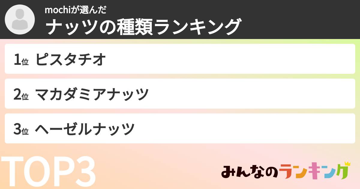 mochiさんの「ナッツの種類ランキング」