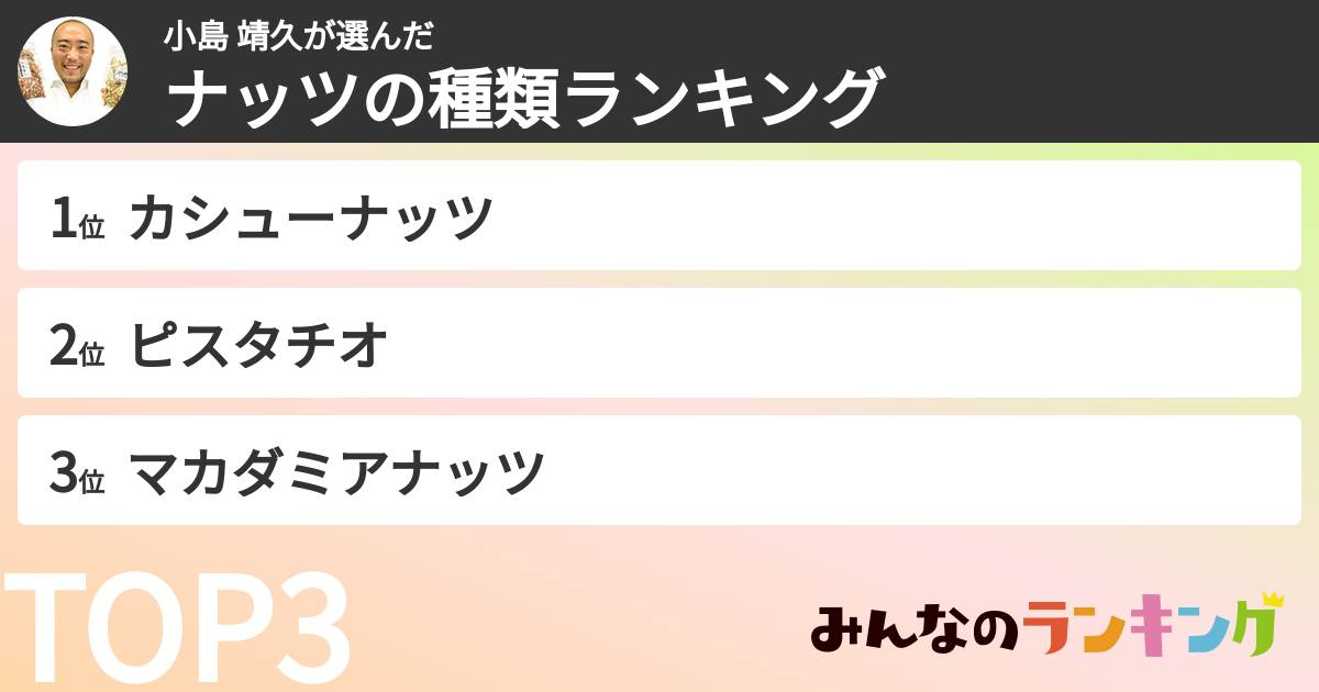 小島 靖久さんの「ナッツの種類ランキング」
