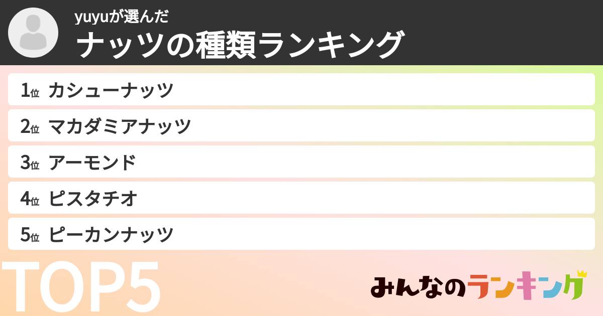 yuyuさんの「ナッツの種類ランキング」