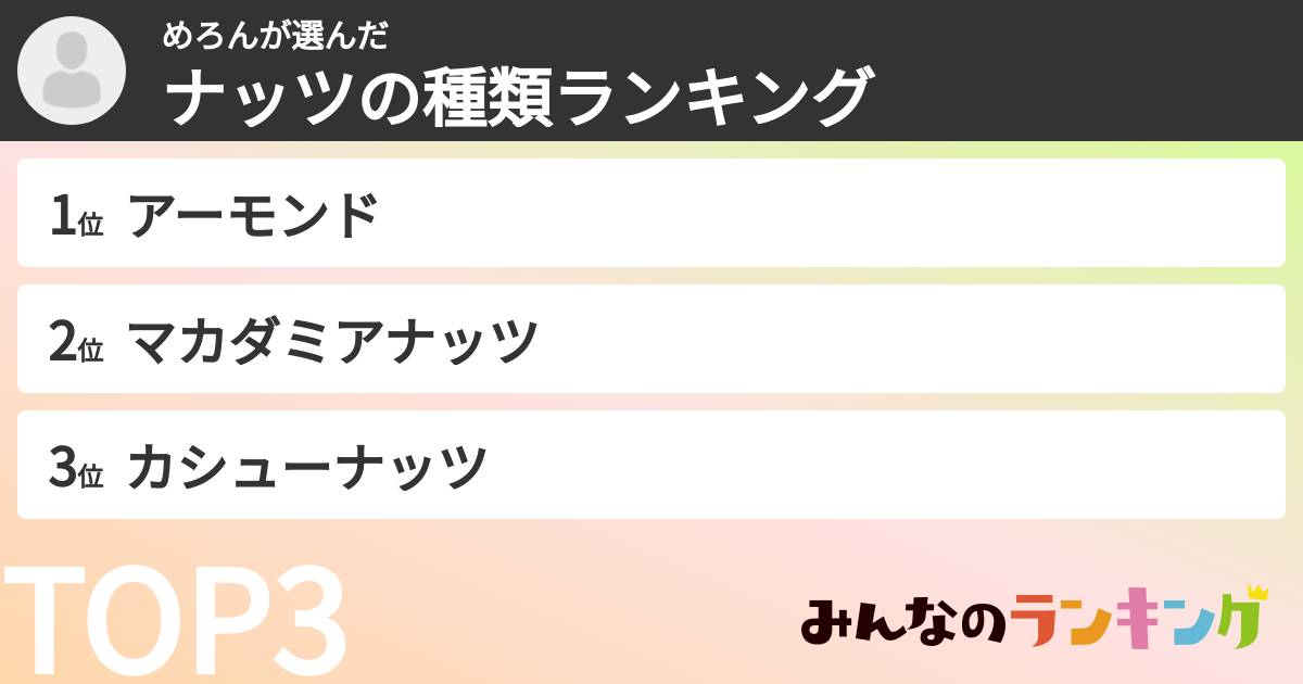 めろんさんの「ナッツの種類ランキング」