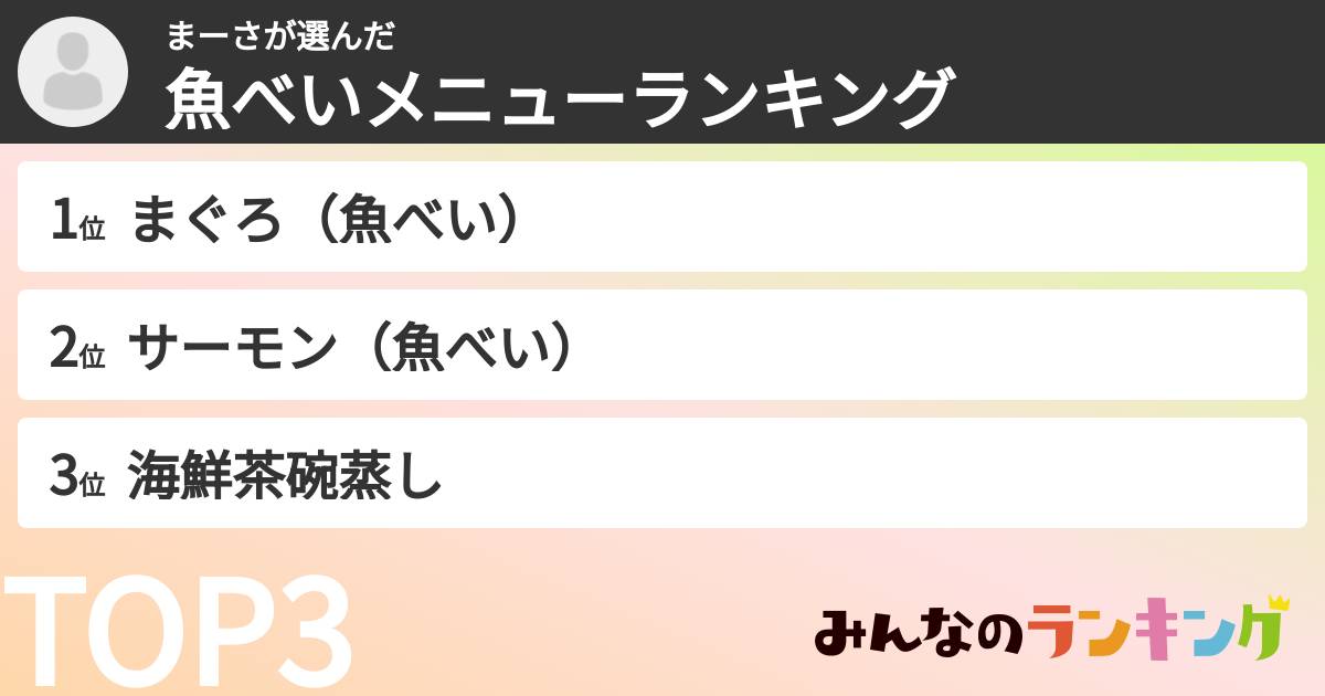 まーささんの「魚べいメニューランキング」