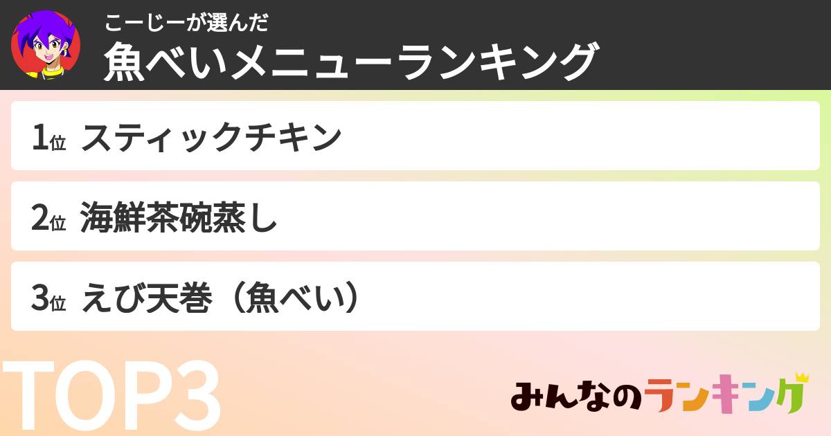 こーじーさんの「魚べいメニューランキング」