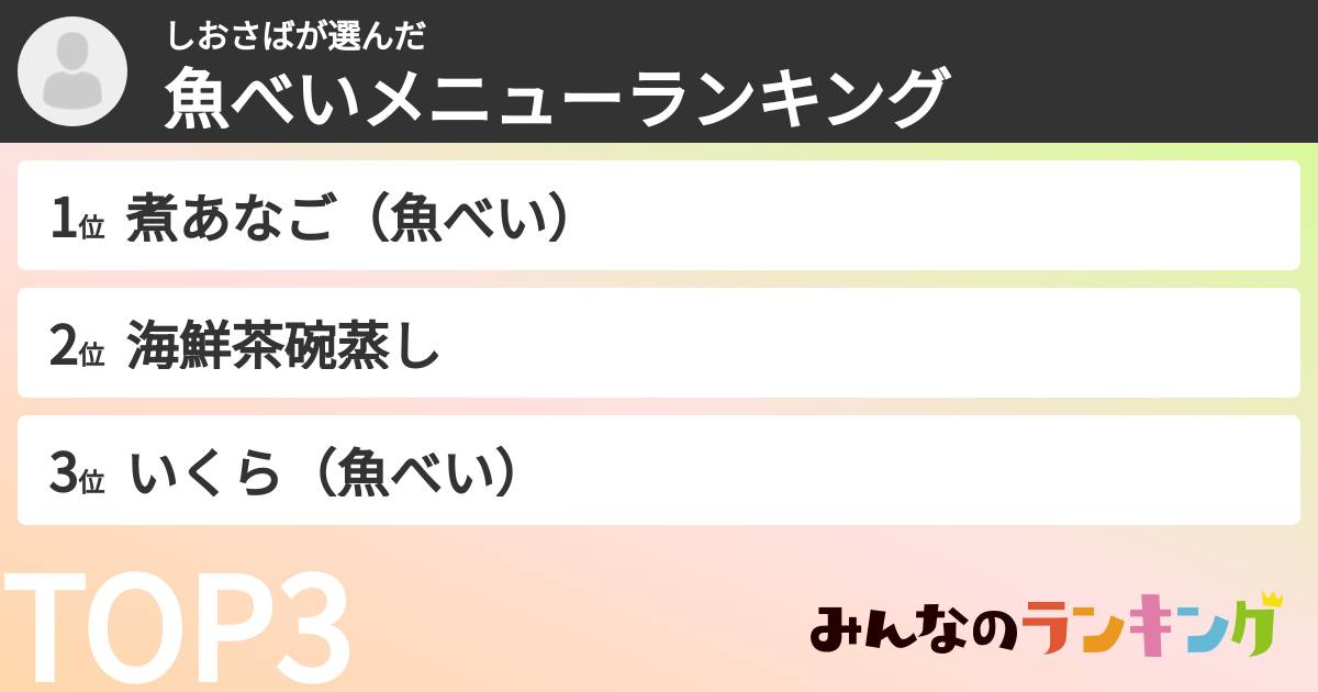 しおさばさんの「魚べいメニューランキング」
