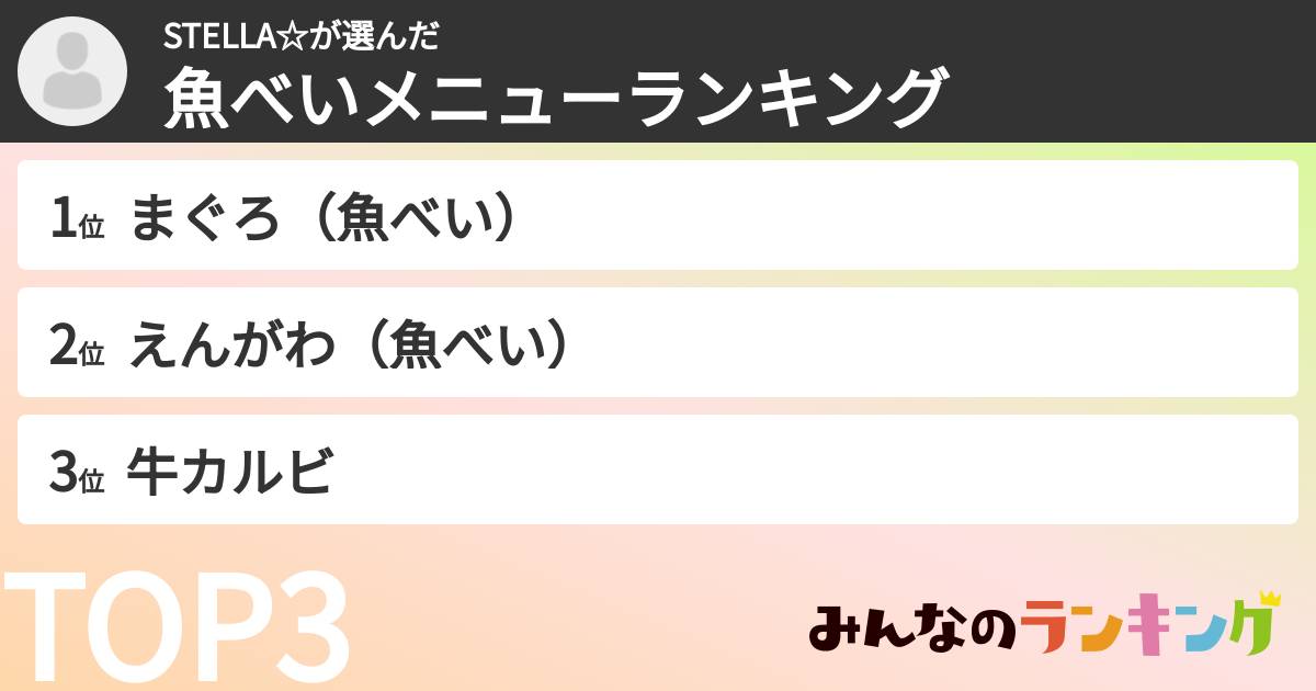 STELLA☆さんの「魚べいメニューランキング」