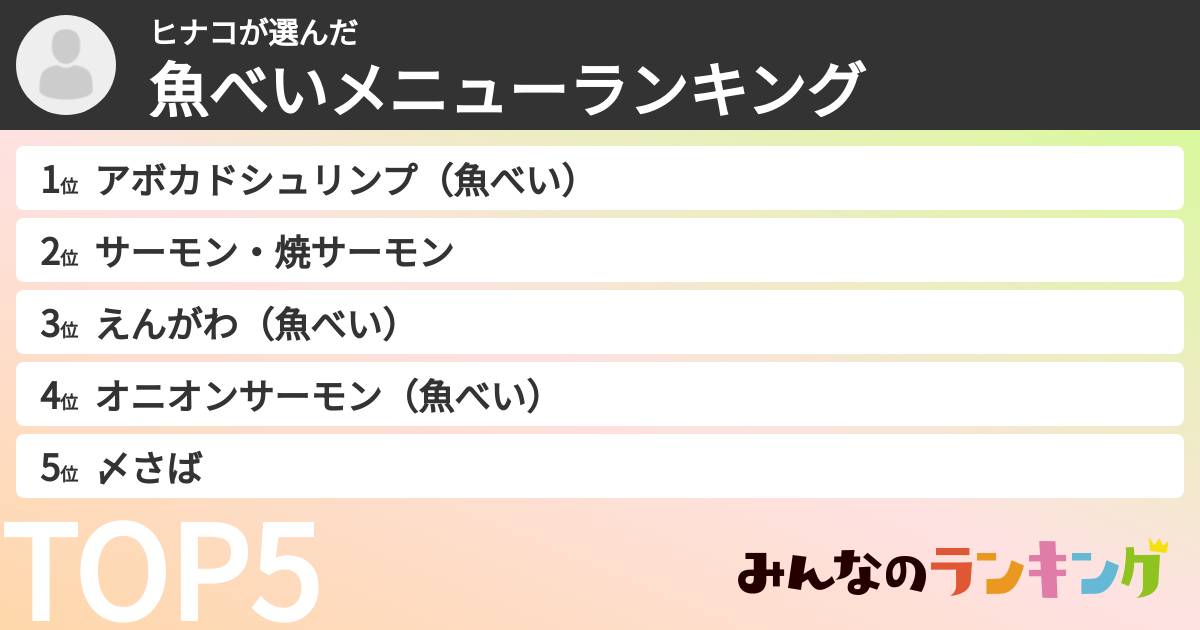 ヒナコさんの「魚べいメニューランキング」