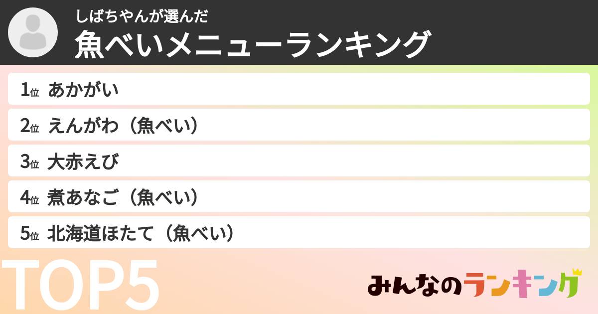 しばちやんさんの「魚べいメニューランキング」