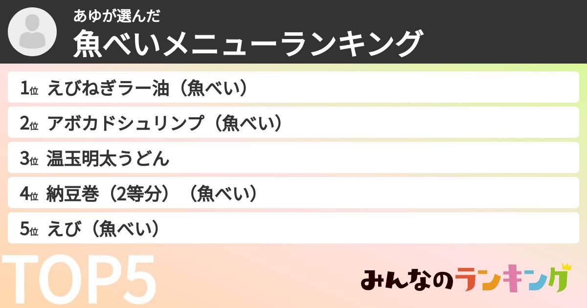 あゆさんの「魚べいメニューランキング」