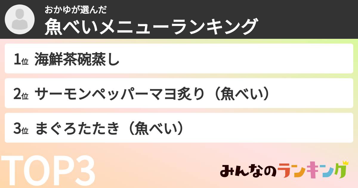 おかゆさんの「魚べいメニューランキング」