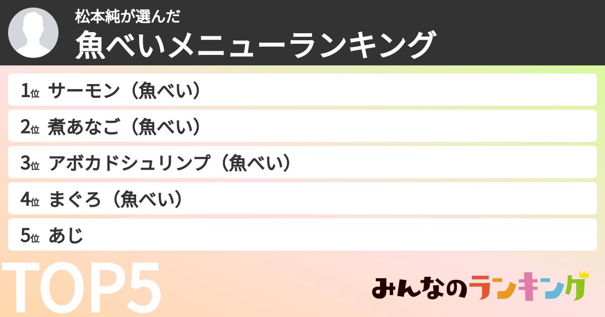 松本純さんの「魚べいメニューランキング」