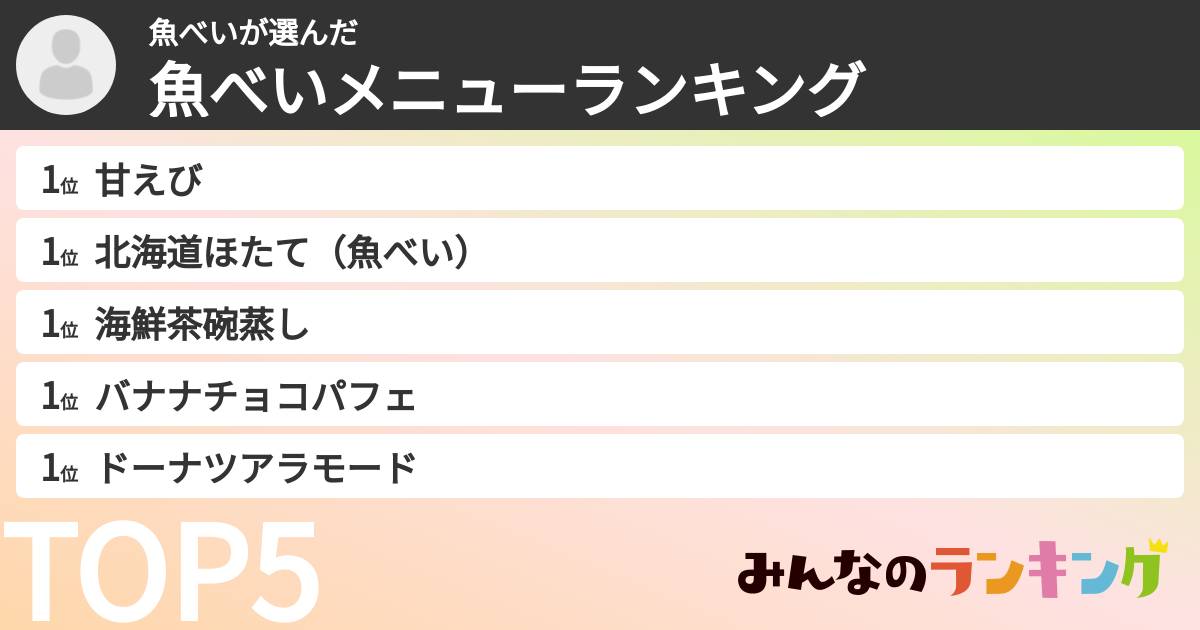 魚べいさんの「魚べいメニューランキング」
