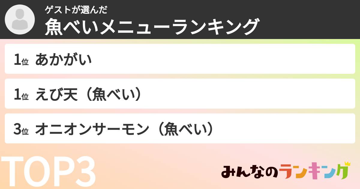 ゲストさんの「魚べいメニューランキング」