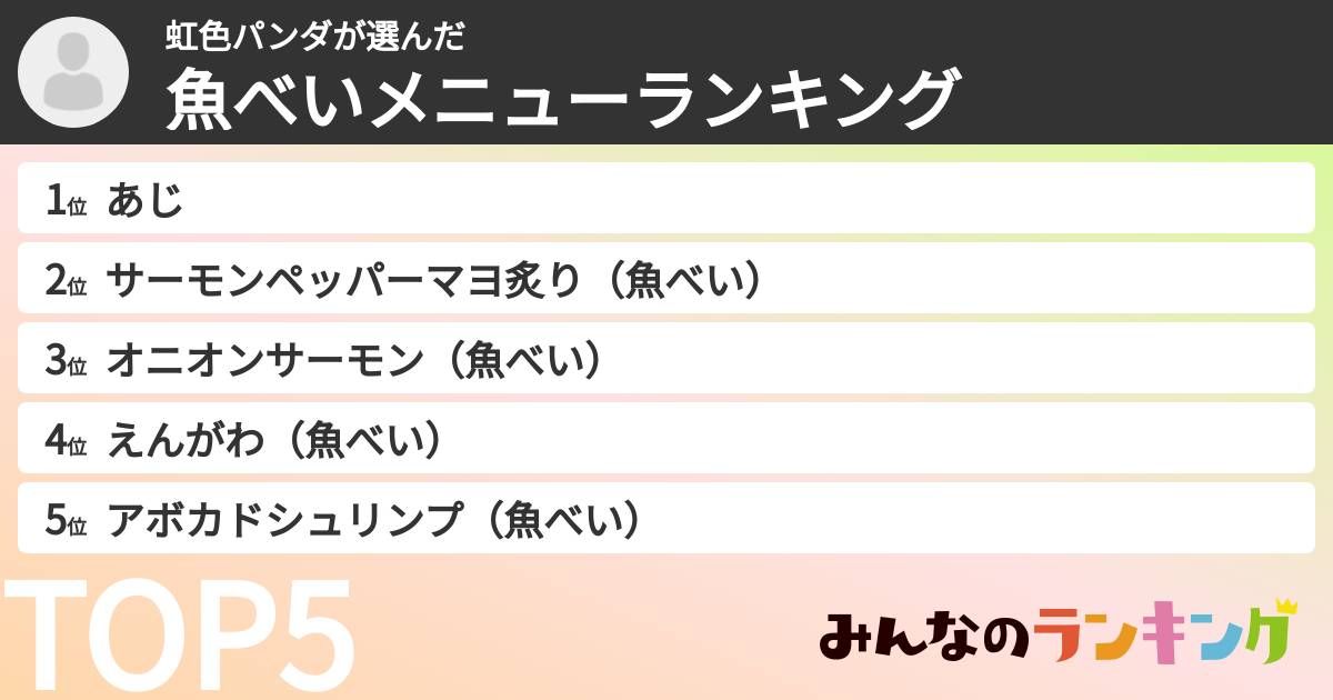 虹色パンダさんの「魚べいメニューランキング」