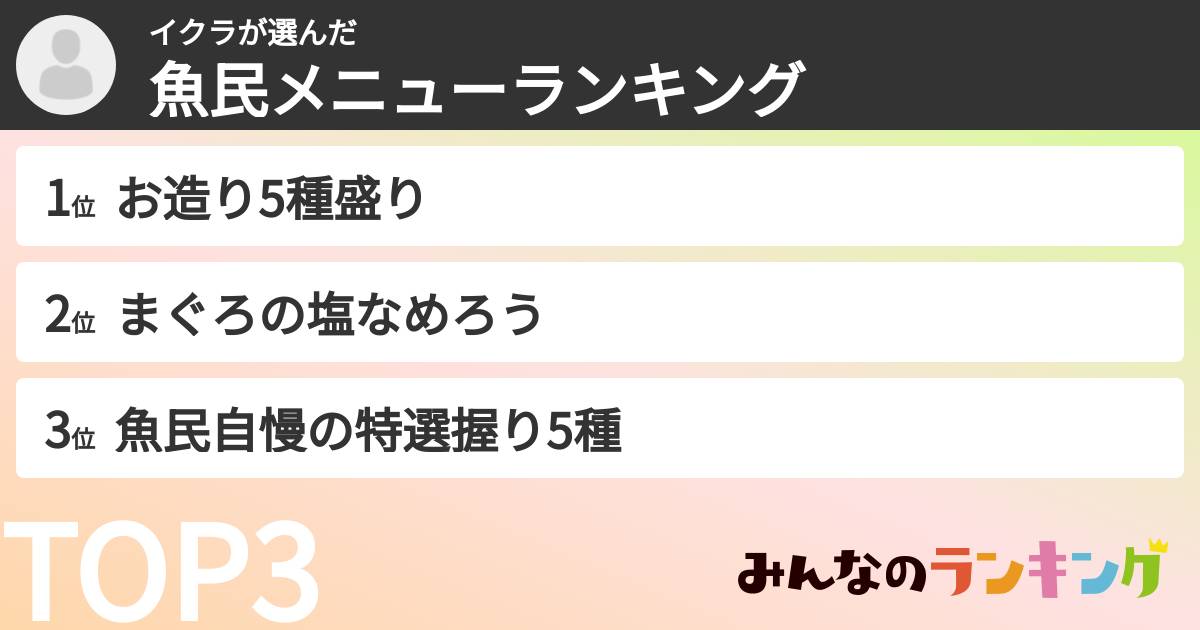イクラさんの「魚民メニューランキング」