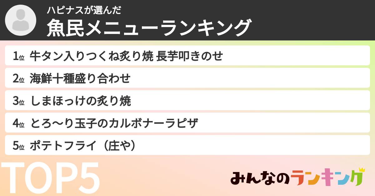 ハピナスさんの「魚民メニューランキング」
