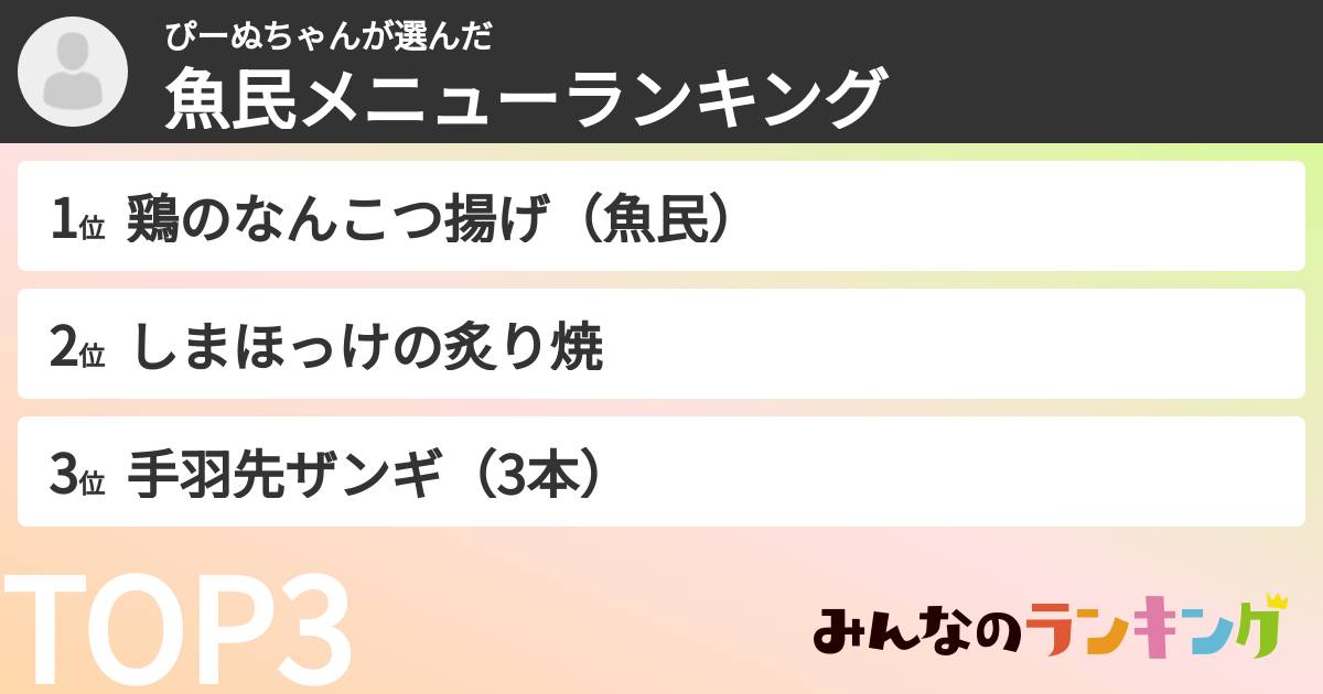 ぴーぬちゃんさんの「魚民メニューランキング」