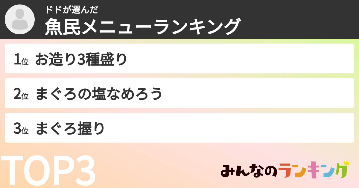 ドドさんの「魚民メニューランキング」