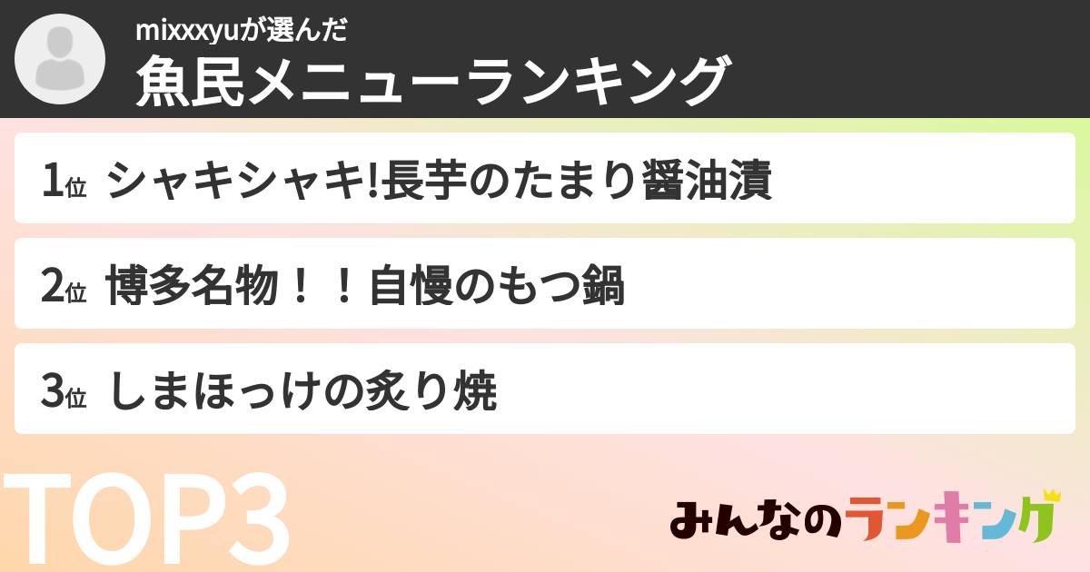 mixxxyuさんの「魚民メニューランキング」