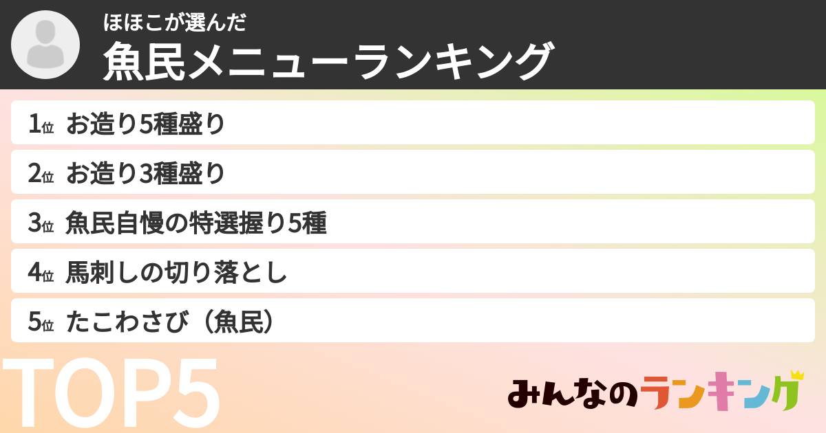 ほほこさんの「魚民メニューランキング」