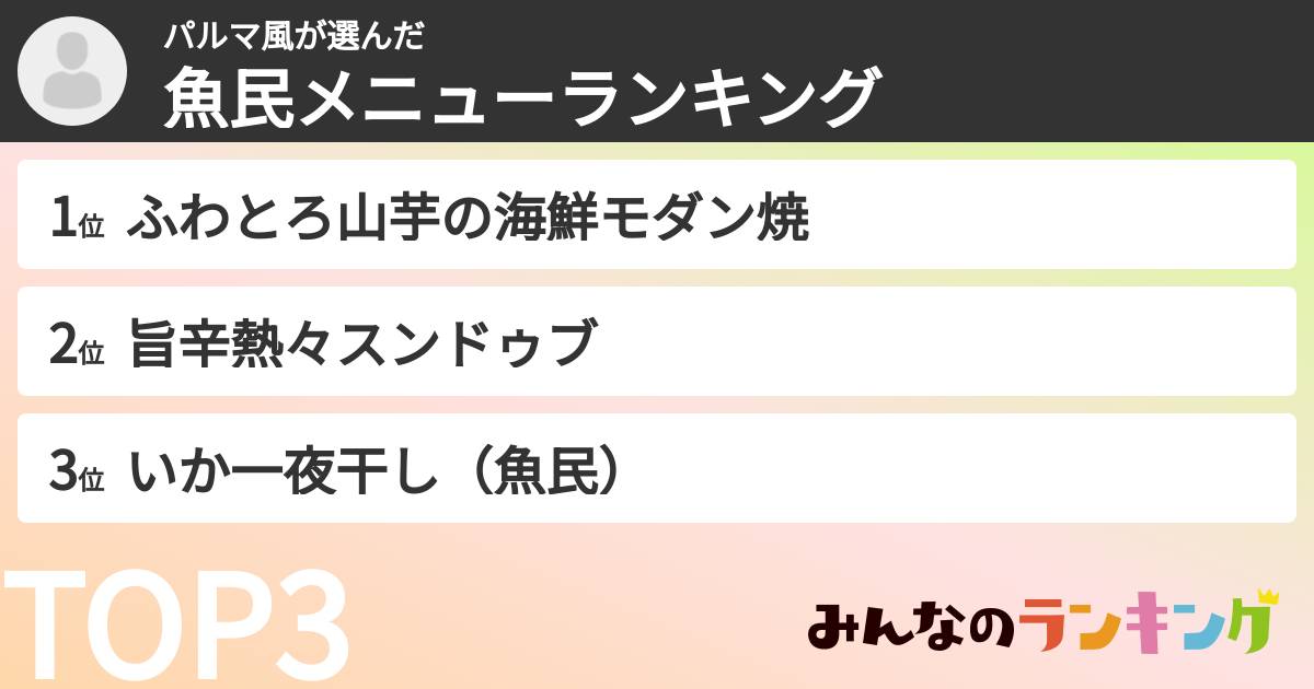 パルマ風さんの「魚民メニューランキング」