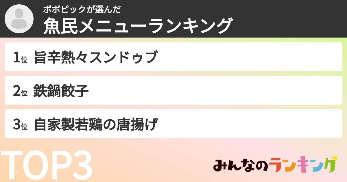 ボボピックさんの「魚民メニューランキング」