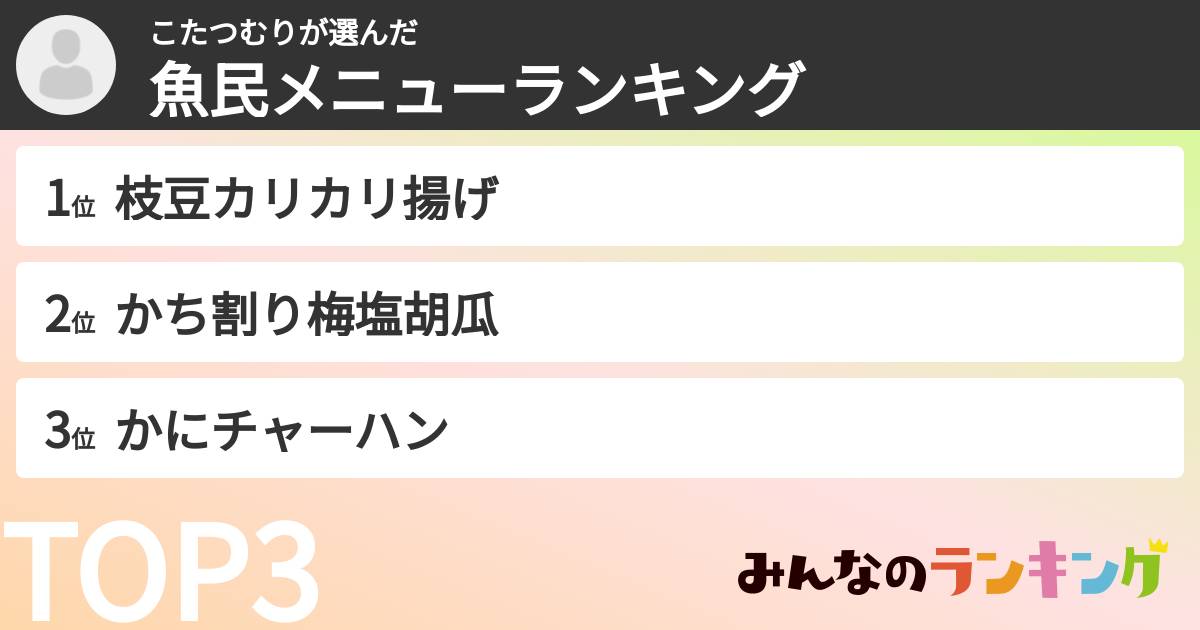 こたつむりさんの「魚民メニューランキング」