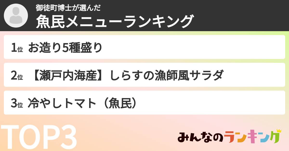御徒町博士さんの「魚民メニューランキング」
