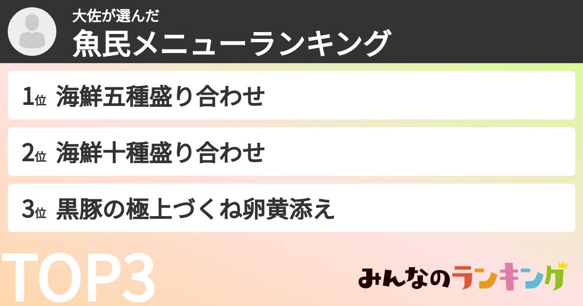 大佐さんの「魚民メニューランキング」
