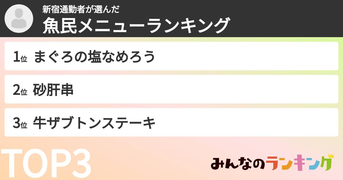 新宿通勤者さんの「魚民メニューランキング」