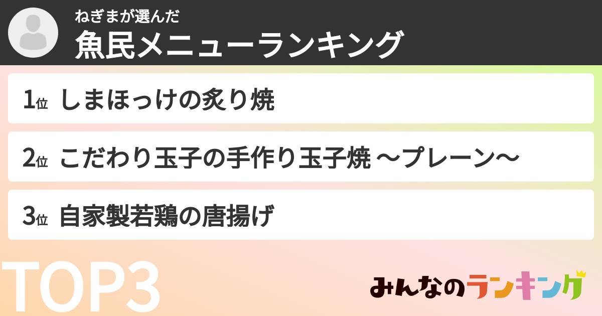 ねぎまさんの「魚民メニューランキング」