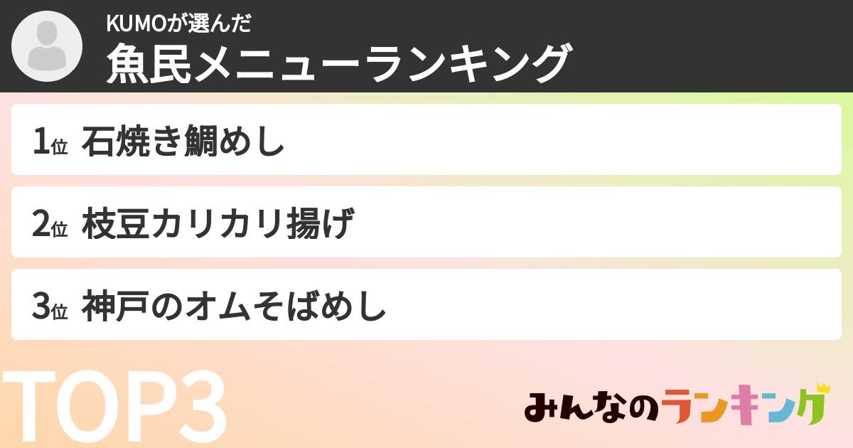 KUMOさんの「魚民メニューランキング」