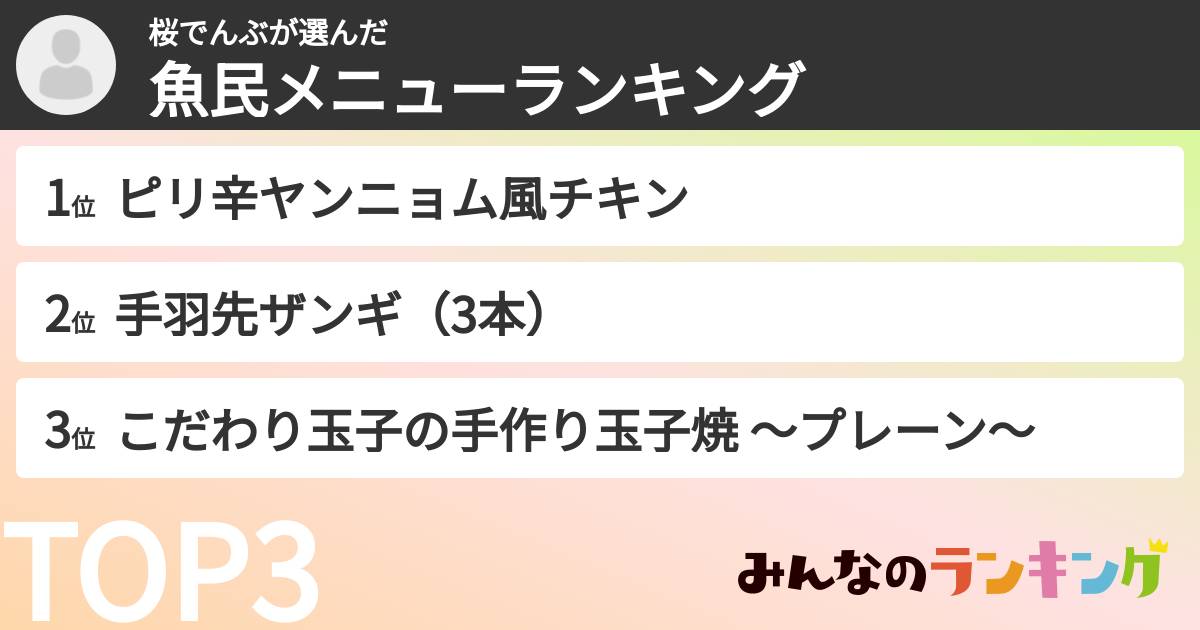 桜でんぶさんの「魚民メニューランキング」