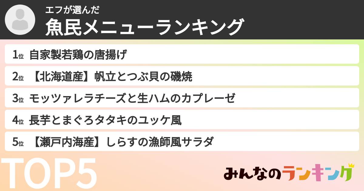 エフさんの「魚民メニューランキング」