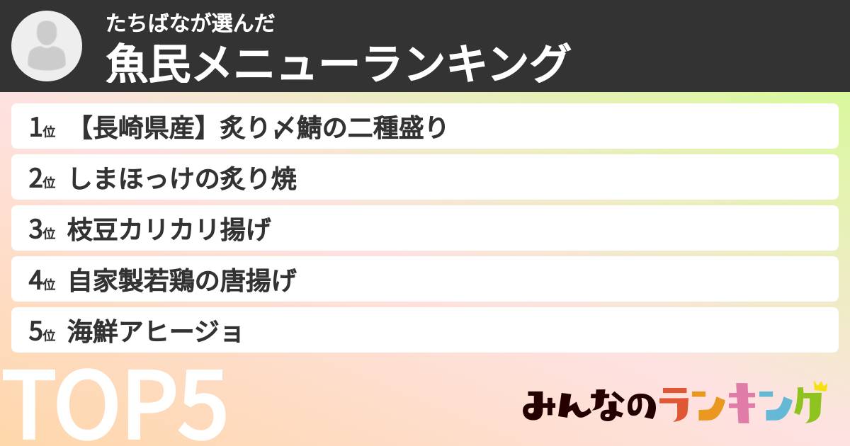 たちばなさんの「魚民メニューランキング」