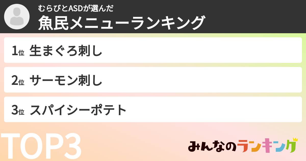 むらびとASDさんの「魚民メニューランキング」