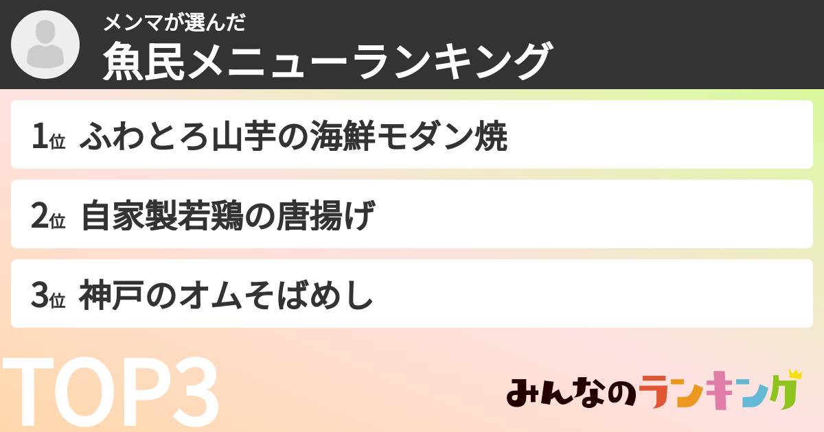 メンマさんの「魚民メニューランキング」