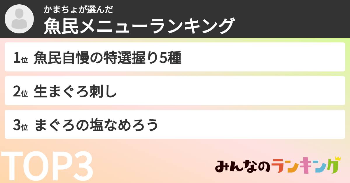 かまちょさんの「魚民メニューランキング」