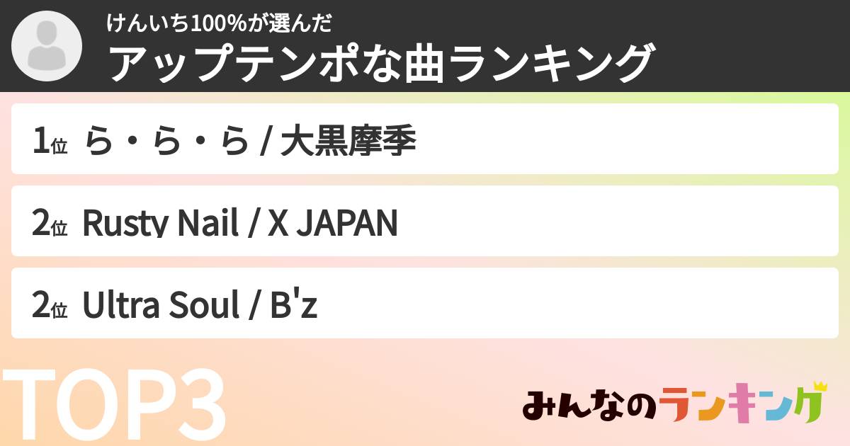 けんいち100％さんの「アップテンポな曲ランキング」